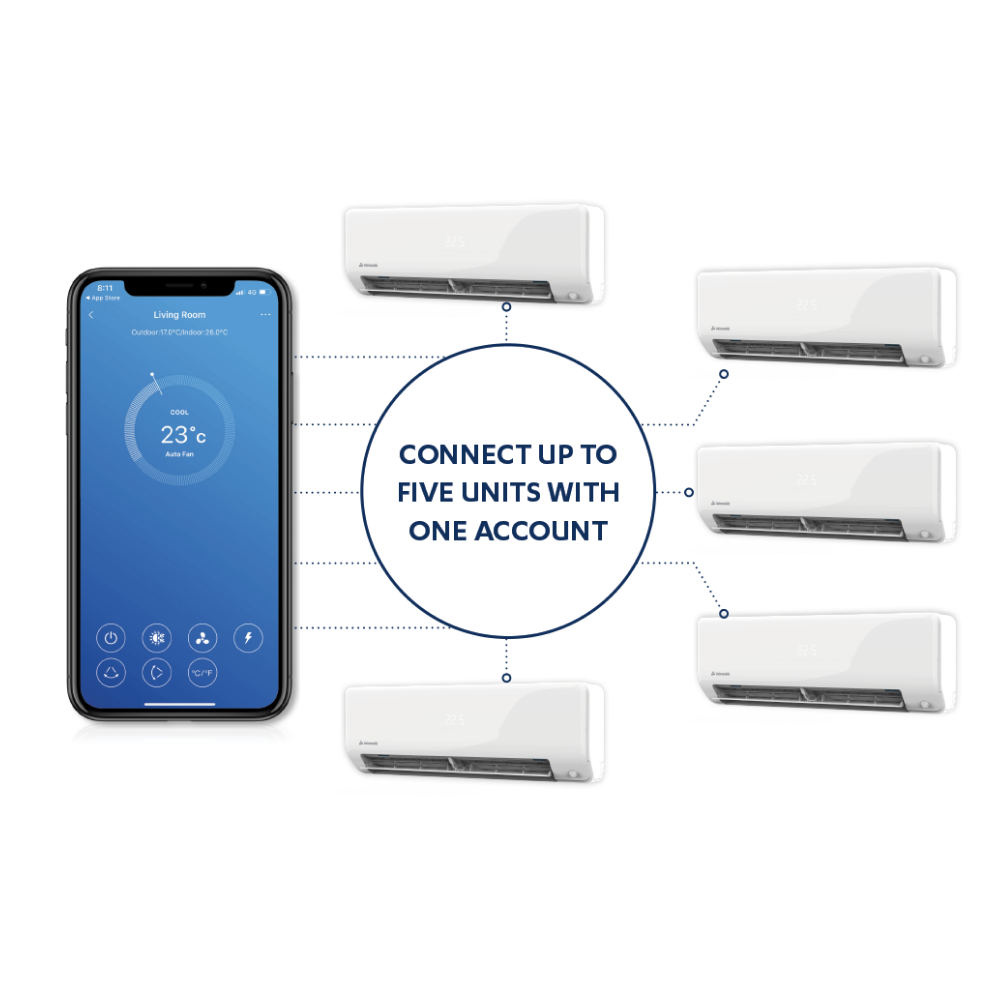Actron Air Serene Easy Connect WiFi Kit